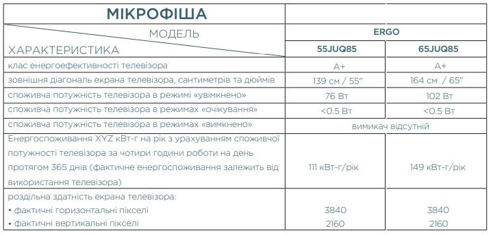 Телевізор ERGO QLED+ 65JUQ85-64 Телевізор ERGO QLED+ 65JUQ85-64-зображення