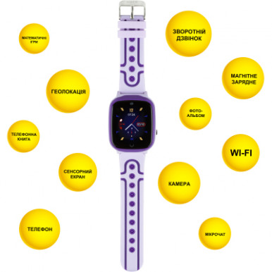 Смарт-годинник AURA A2 WIFI Purple (KWAA2WFPE)-6-зображення