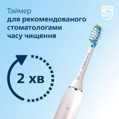 Електрична зубна щітка Philips HX9911/84-26-зображення