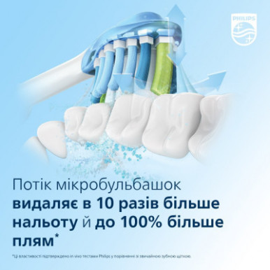 Електрична зубна щітка Philips HX9911/84-48-зображення