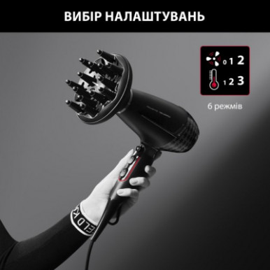 Фен Rowenta CV888LF0-32-изображение