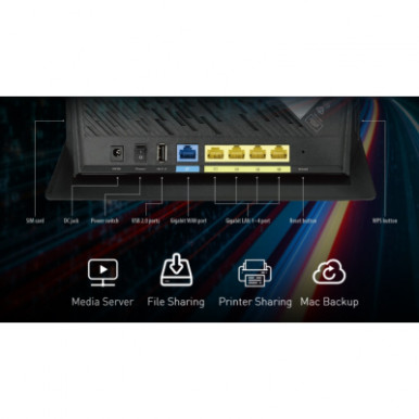Маршрутизатор ASUS 4G-AC86U (90IG05R0-BM9100)-12-зображення