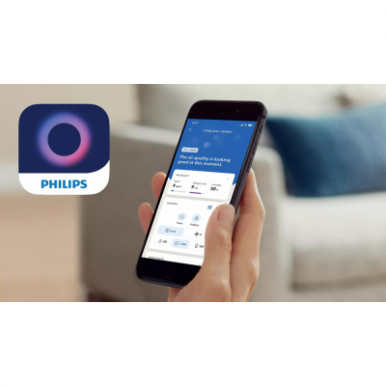 Воздухоочиститель Philips AC0850/11-27-изображение