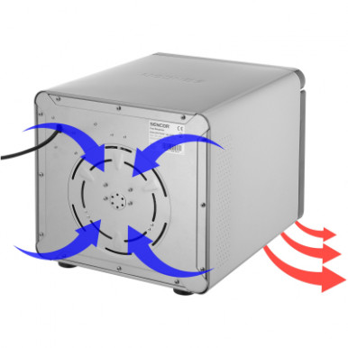 Сушка для овочів та фруктів Sencor SFD7750SS-12-зображення