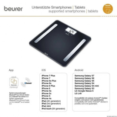 Весы напольные Beurer BF_600_PURE_BLACK-14-изображение