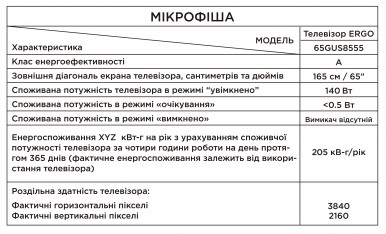 Телевизор Ergo 65GUS8555-38-изображение