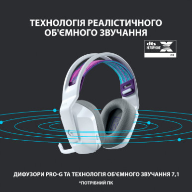 Навушники Logitech G733 Lightspeed Wireless RGB Gaming Headset White (981-000883)-11-зображення