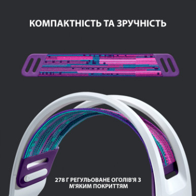 Навушники Logitech G733 Lightspeed Wireless RGB Gaming Headset White (981-000883)-12-зображення