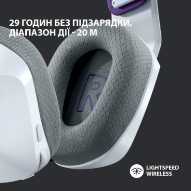 Навушники Logitech G733 Lightspeed Wireless RGB Gaming Headset White (981-000883)-13-зображення