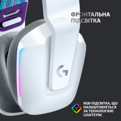 Навушники Logitech G733 Lightspeed Wireless RGB Gaming Headset White (981-000883)-14-зображення