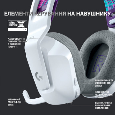 Навушники Logitech G733 Lightspeed Wireless RGB Gaming Headset White (981-000883)-15-зображення