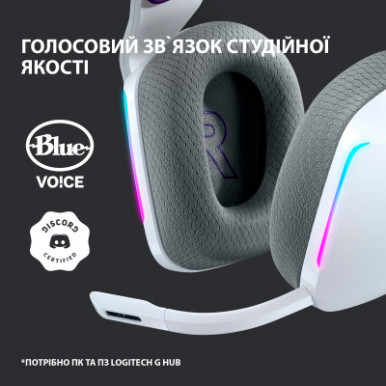 Навушники Logitech G733 Lightspeed Wireless RGB Gaming Headset White (981-000883)-19-зображення