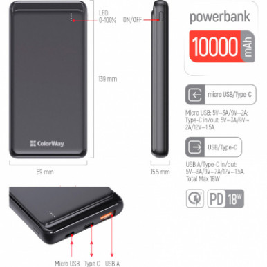 УМБ ColorWay Power Bank 10 000 mAh Slim (USB QC3.0 + USB-C Power Delivery 18W) Black-20-изображение