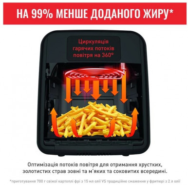 Мультипіч Tefal Easy Fry Oven&Grill FW501815-46-зображення