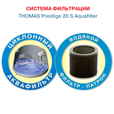 Моющий пылесос Thomas Prestige 20 S Aquafilter-23-изображение