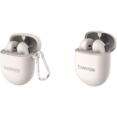Наушники Canyon TWS-6 Beige (CNS-TWS6BE)-8-изображение