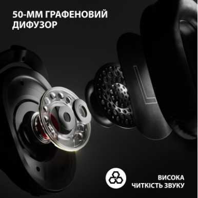 Наушники Logitech G Pro X 2 Lightspeed Wireless Black (981-001263)-14-изображение