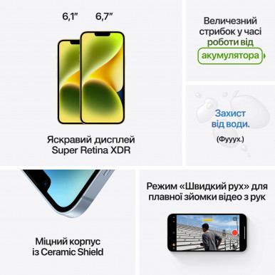 Apple iPhone 14 Plus 128GB Yellow-17-изображение