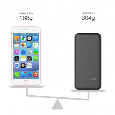 Портативна зарядка PURIDEA S3 15000mAh Li-Pol Rubber Grey & White-11-зображення