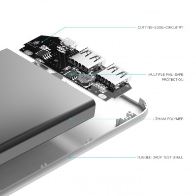 Портативна зарядка PURIDEA S3 15000mAh Li-Pol Rubber Grey & White-15-зображення