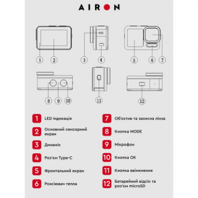 Экшн-камера AirOn ProCam X Tactical Kit (4822356754483)-13-изображение