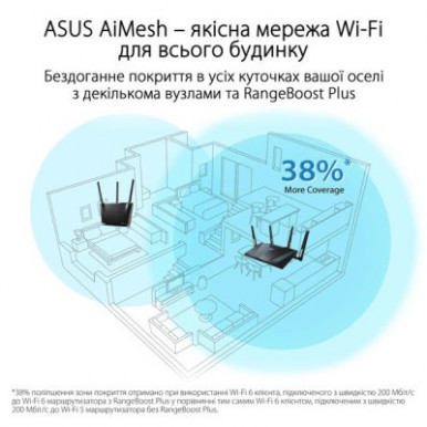 Маршрутизатор ASUS RT-AX88U PRO (90IG0820-MU9A00)-14-изображение