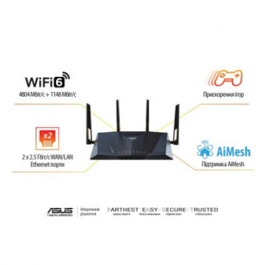 Маршрутизатор ASUS RT-AX88U PRO (90IG0820-MU9A00)-22-изображение