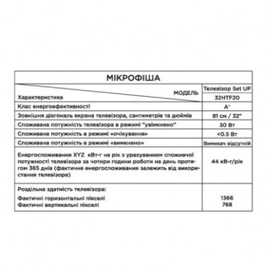 Телевізор Setup 32HTF30-34-зображення
