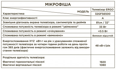 Телевізор ERGO 32GFS6500-58-зображення