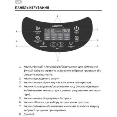 Мультиварка Ardesto MC-P17DGDF-5-зображення