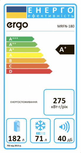 Холодильник ERGO MRFN-180-5-зображення
