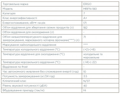 Холодильник ERGO MRFN-180-7-зображення