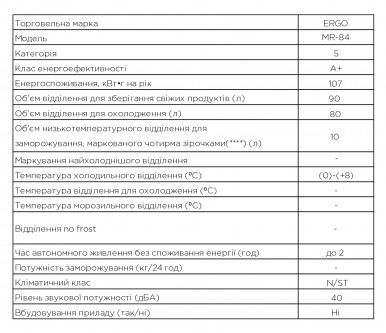 Холодильник ERGO MR-84-14-зображення