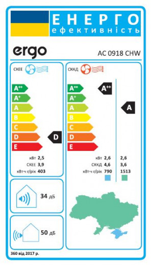 Кондиционер Ergo AC 0918 CHW-21-изображение