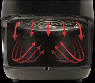 Мультипіч Gorenje AF1409DB-27-зображення