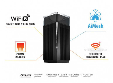 Система WiFi-Mesh ASUS ZenWiFi Pro XT12 2xGE LAN, 1x2.5GE LAN, 1x2.5GE WAN, 1xUSB 3.1, 1xUSB 2.0, 1мод,-1-зображення