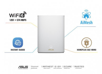 Система WiFi-Mesh ASUS ZenWiFi Hybrid XP4 AX1800, 2xGE LAN, 1xGE WAN, 1xUSB 3.2, 2мод, Powerline AV1300-1-зображення