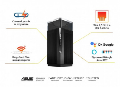 Система WiFi-Mesh ASUS ZenWiFi Pro ET12 AXE11000, 2xGE LAN, 1x2.5GE LAN, 1x2.5GE WAN, 1мод-1-зображення