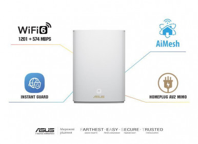 Система WiFi-Mesh ASUS ZenWiFi Hybrid XP4 AX1800, 2xGE LAN, 1xGE WAN, 1xUSB 3.2, 1мод, Powerline AV1300-1-зображення