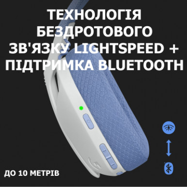 Наушники Logitech G435 Lightspeed Wireless Gaming Headset White (981-001074)-12-изображение