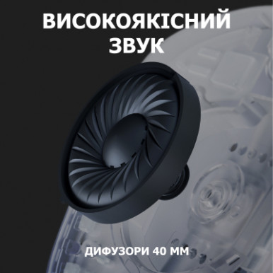 Наушники Logitech G435 Lightspeed Wireless Gaming Headset White (981-001074)-13-изображение