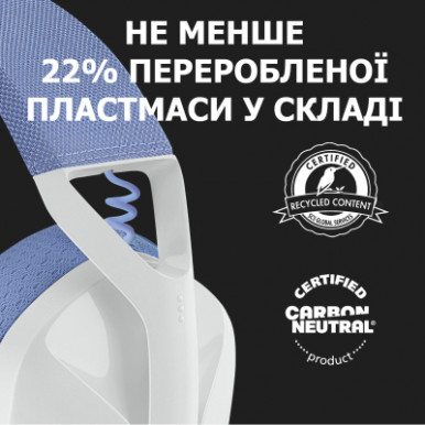 Наушники Logitech G435 Lightspeed Wireless Gaming Headset White (981-001074)-17-изображение
