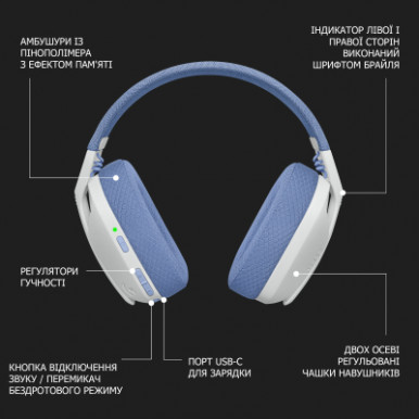 Наушники Logitech G435 Lightspeed Wireless Gaming Headset White (981-001074)-19-изображение