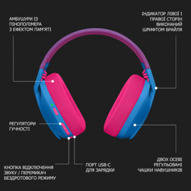Наушники Logitech G435 Lightspeed Wireless Gaming Headset Blue (981-001062)-12-изображение