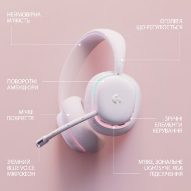 Наушники Logitech G735 Wireless Gaming Headset Off-White (981-001083)-15-изображение