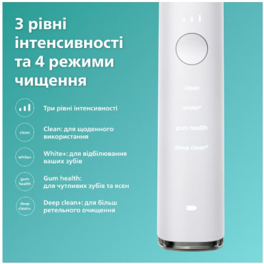 Зубна електрощітка Philips HX9911/19 Sonicare DiamondClean 9000 White-51-зображення