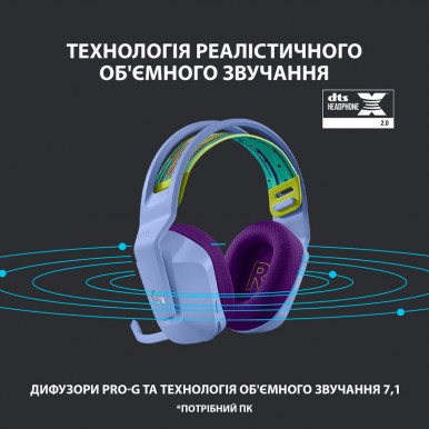 Гарнитура Logitech G733 Lightspeed Wireless RGB, LILAC-13-изображение