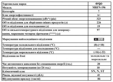 Холодильник ERGO MRFN-196-90-изображение