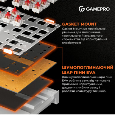 Клавіатура GamePro MK180W Hot-Swap Red Swich RGB USB UA White (MK180W)-18-зображення