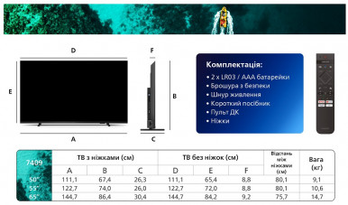 LED-телевізор Philips 65PUS7409/12-14-зображення